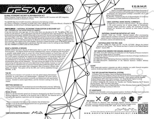 Connections Map - GESARA (Page 2)