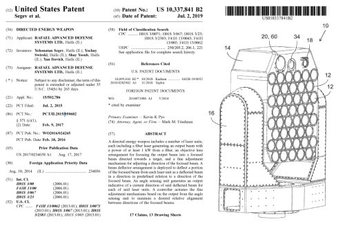 Patent US10337841B2 Directed Energy Weapon