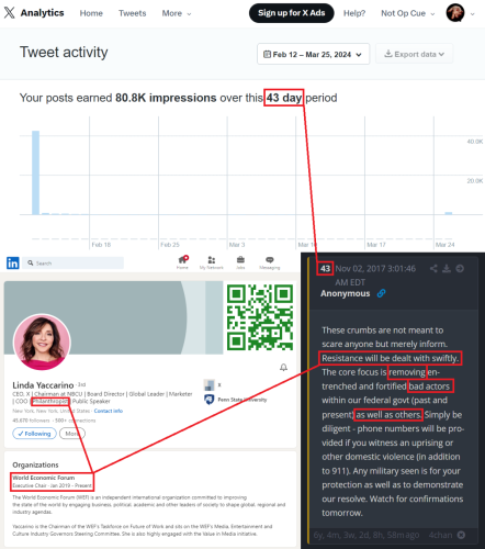 Twitter Censorship - Suspended & Restored 43 Days Later For Exposing X Account Impression Throttling - March 25, 2024