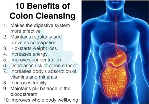 Benefits of a colon cleanse