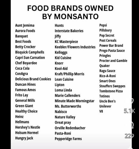 Monsanto brands